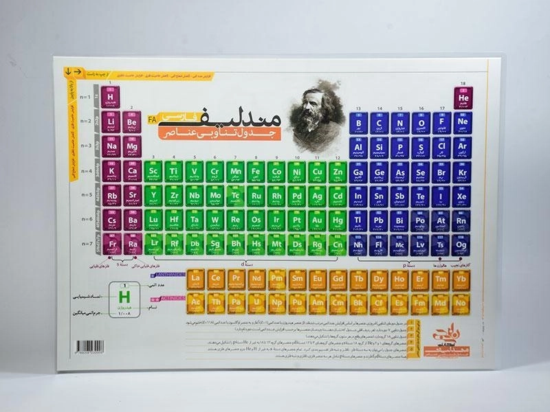 جدول تناوبی عناصر مندلیف (A3) نارنجی - 1