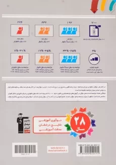 کتاب سه سطحی ریاضی 2 پایه یازدهم تجربی قلم چی - 1