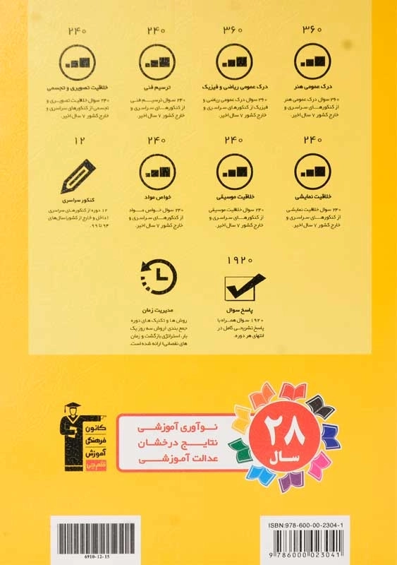 کتاب زرد 12 دوره مجموعه سوال های کنکور رشته ی هنر قلم چی - 2