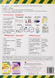 کتاب (IELTS WRITING FORMULA (MAXIMISER - 1