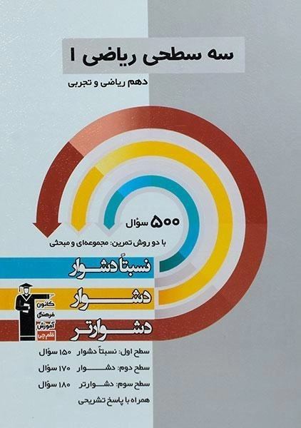 کتاب سه سطحی ریاضی 1 دهم قلم چی - 0