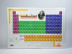 جدول تناوبی عناصر مندلیف (A4) نارنجی - 1