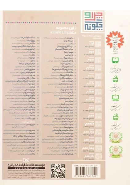 کتاب عکاسی (چرا و چگونه 44) - 1