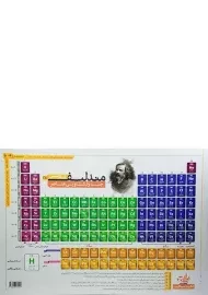 جدول تناوبی عناصر مندلیف (A3) نارنجی