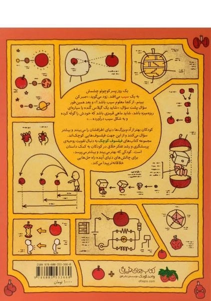 کتاب شاید سیب باشد (فیلسوف کوچک 1) - 1