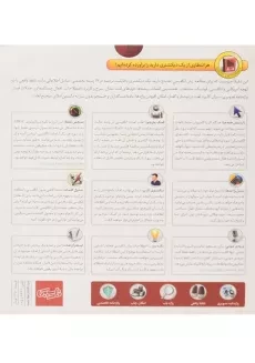 نرم افزار فرهنگ لغات نارسیس - 1