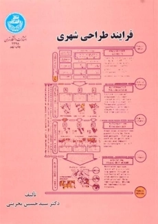 کتاب فرایند طراحی شهری | بحرینی