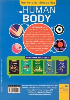 کتاب دانشنامه ی دنیای اینفوگرافی بدن انسان - 1