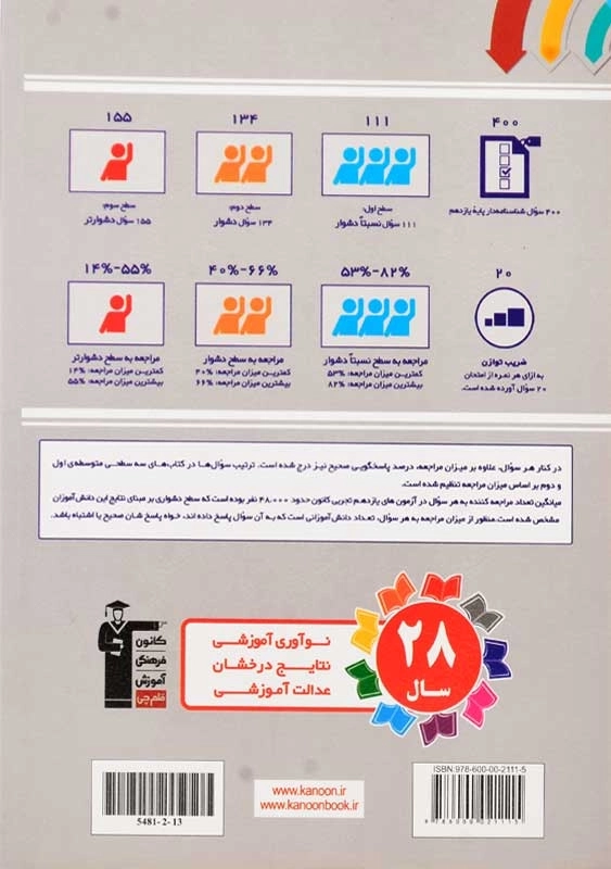 کتاب سه سطحی زیست شناسی 2 پایه یازدهم تجربی قلم چی - 1