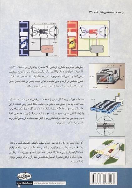 کتاب وسایل چگونه کار می کنند؟ - مارشال برین (جلد اول) - 1