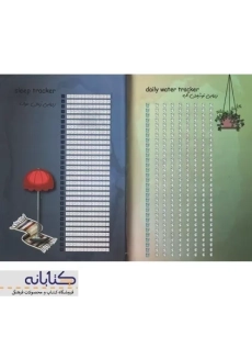 دفتر برنامه ریزی فدرا مدل سالانه - 8