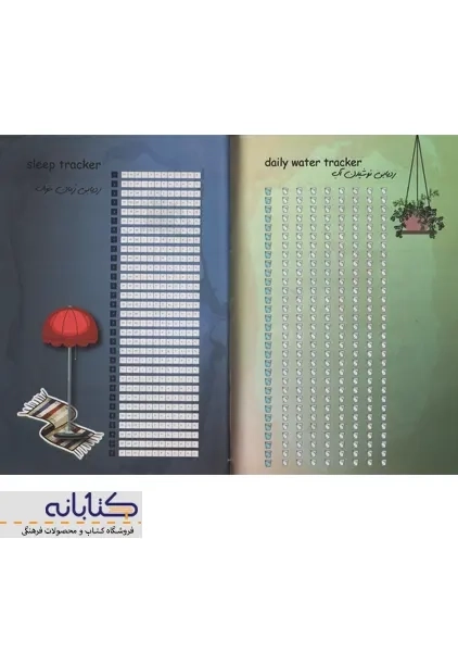 دفتر برنامه ریزی فدرا مدل سالانه - 8