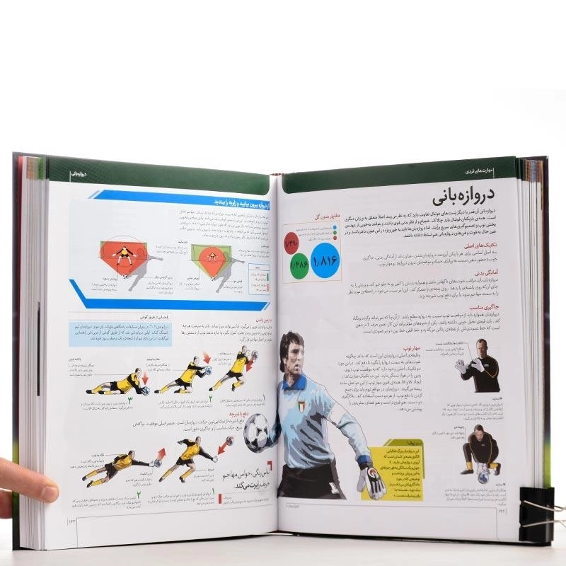 کتاب دایره‌المعارف مصور فوتبال انتشارات سایان - 3