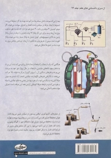کتاب وسایل چگونه کار می کنند؟ - مارشال برین (جلد دوم) - 1