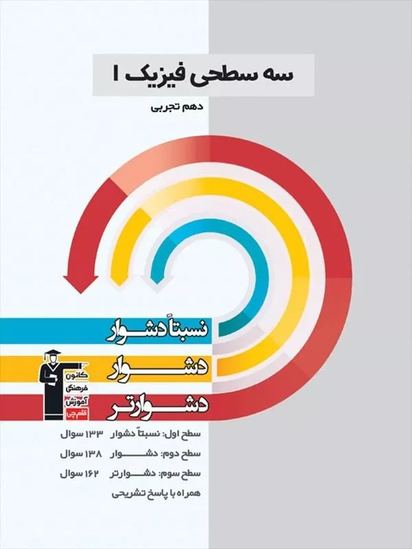 کتاب سه سطحی فیزیک دهم تجربی قلم چی