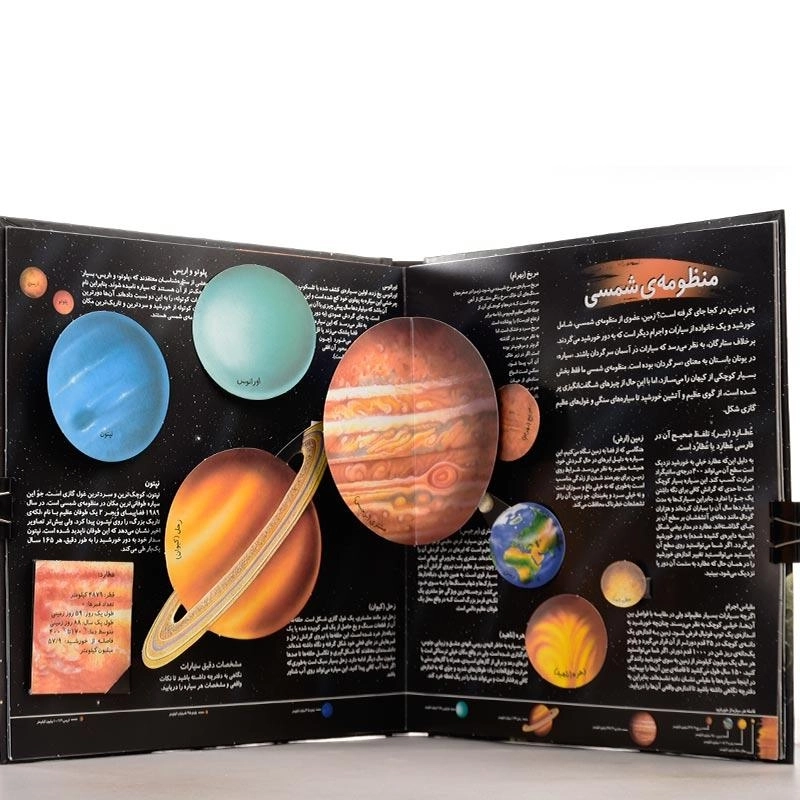 کتاب واقعیت های سه بعدی از فضا - 2