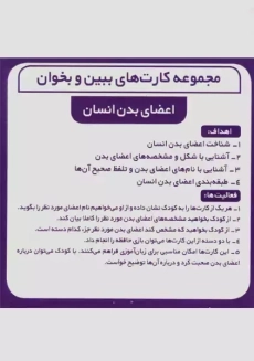 کارت ببین و بخوان اعضای بدن انسان