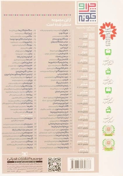 کتاب تمبرها (چرا و چگونه 65) - 1