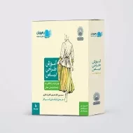 فیلم آموزشی طراحی لباس (کالکشن مد با استانداردهای جهانی)