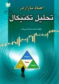 کتاب ابعاد بازار در تحلیل تکنیکال | کریم عزتی فر