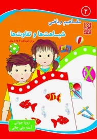 شباهت ها و تفاوت ها آبرنگ